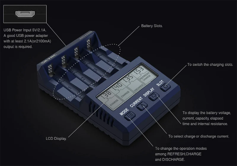 Зарядное устройство Skyrc NC1500 AA/AAA зарядное устройство и анализатор NiMH батареи зарядное устройство разрядка