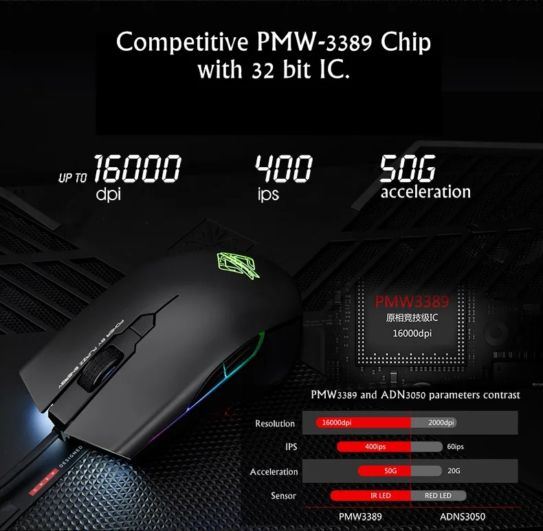 16000 dpi Ajazz AJ903 эргономичный RGB с подсветкой USB проводной esport Гейминг мышь макропрограммирование, чип PMW3389