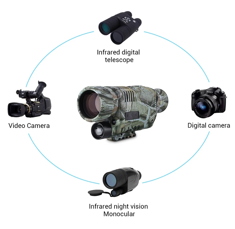 High Quality Infrared Digital 5x40 Night Vision Binoculars,Night Scope Camera,Non Thermal Gen3 for Hunting Camouflage Monocular