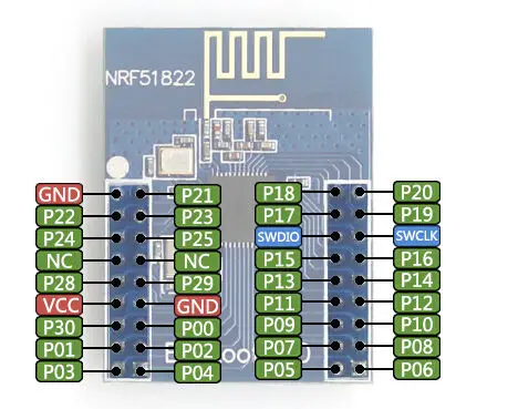 CORE51822 BLE4.0 Bluetooth 2,4 ГГц Беспроводной модуль NRF51822 Связь доска RF контроллер 2-3,6 V