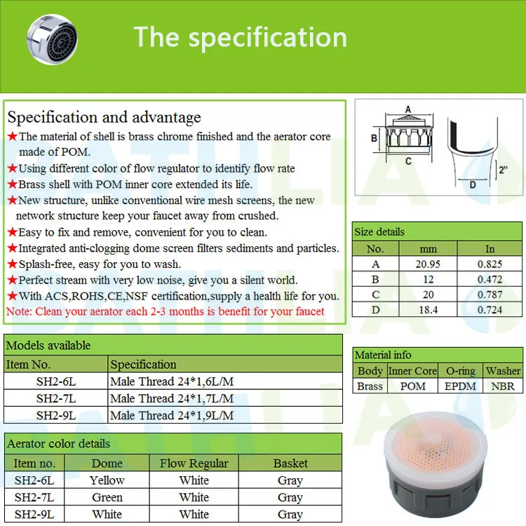 SH2 the specification