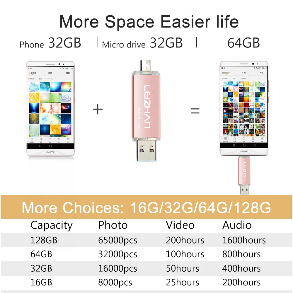 Флеш накопитель leizhan USB 128 3 0 Гб карта для телефона Android Samsung Galaxy S7 S6 S5 S4 и других