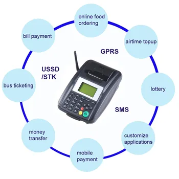 

GOODCOM GT5000S GSM Printer for printing remote orders can DIY logo and format and supports remote upgrade software