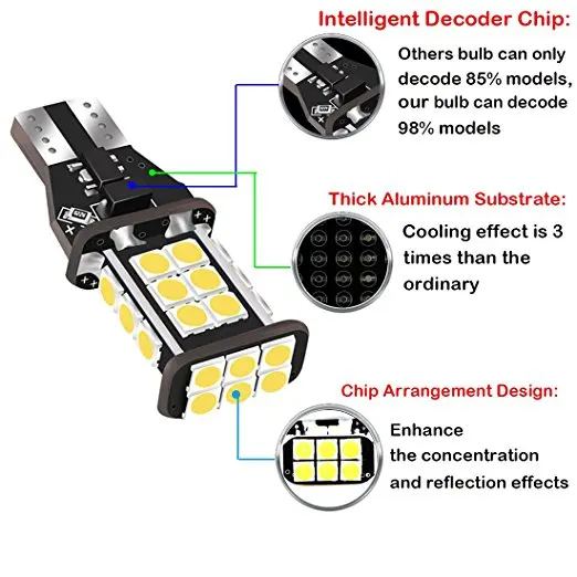 2 шт. авто светодиодные лампы Canbus без ошибок T15 W16W 3030 24 leds Автомобильные для Mazda CX 3