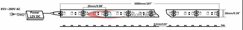 Mitiqitler ультратонкое естественное освещение CRI 90+) Светодиодная лента с usb-питанием SMD2835 12 V 2600~ 2800 K 600 светодиодов/рулон Spuer теплый белый