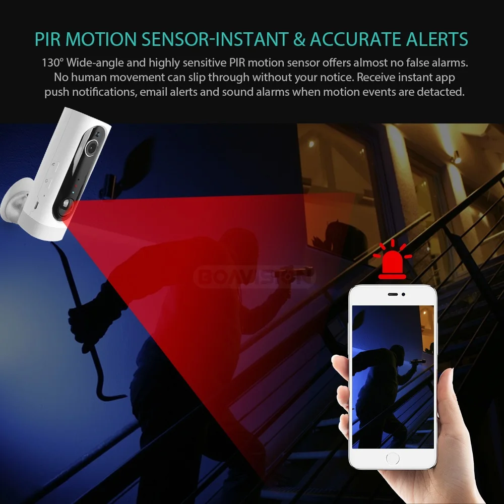 07 wireless camera 