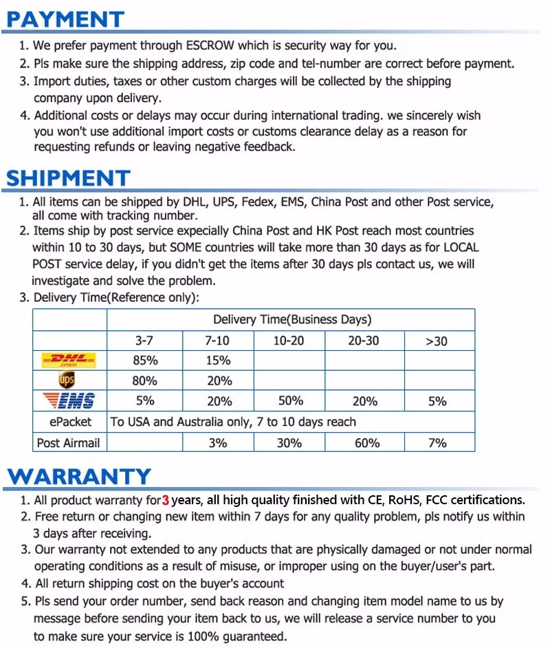 warranty