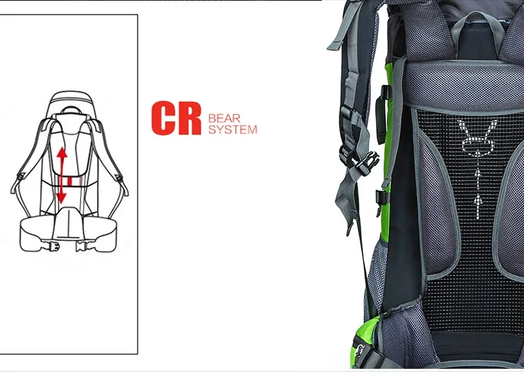 Рюкзак скалолазный Bug Petzl