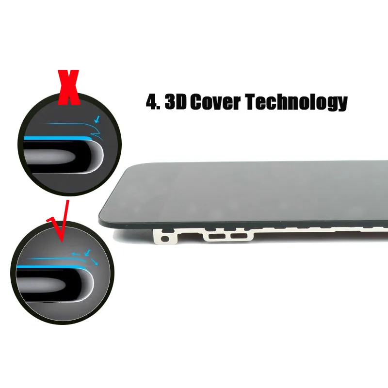 4.Full Cover