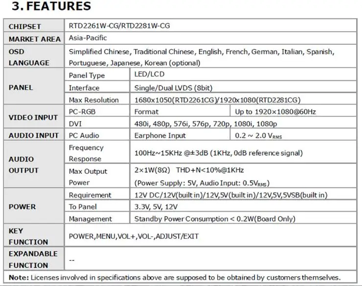 13,3 дюймов 1280*800 для LP133WX1(TL)(A1) LTN133AT07 ЖК-дисплей плата контроллера(VGA, HDMI, DVI