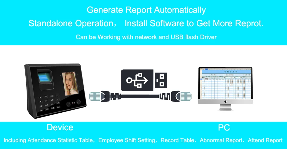 Eseye биометрический отпечаток лица посещаемость времени TCP/IP USB Время часы контроль доступа часы помощь офисных сотрудников устройства