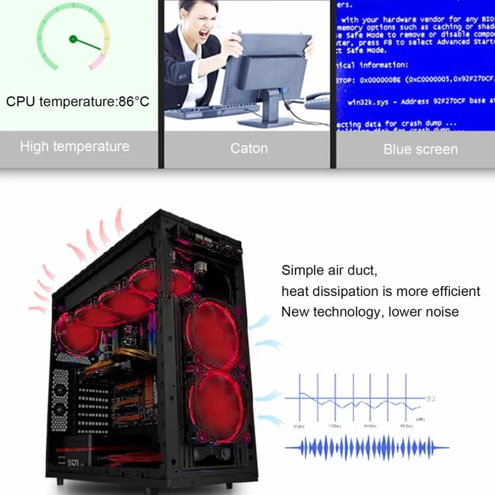 Eclipse 120 мм 120x120x25 мм светодиодный охлаждающий кулер столик для ПК вентилятор с низким уровнем шума охлаждающий вентилятор бесшумный вентилятор для настольных компьютеров