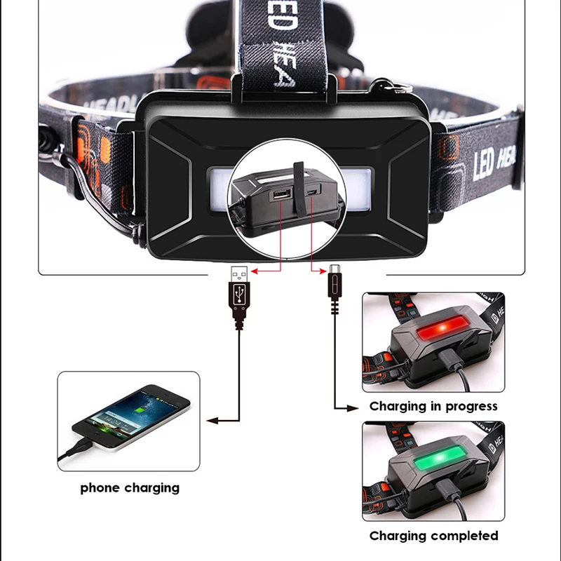 Внешний аккумулятор, Налобный фонарик, светодиодный, cabeza, usb, светодиодный налобный фонарь, COB, налобный фонарь xml T6, налобный фонарь, 18650, для кемпинга, охоты, Головной фонарь