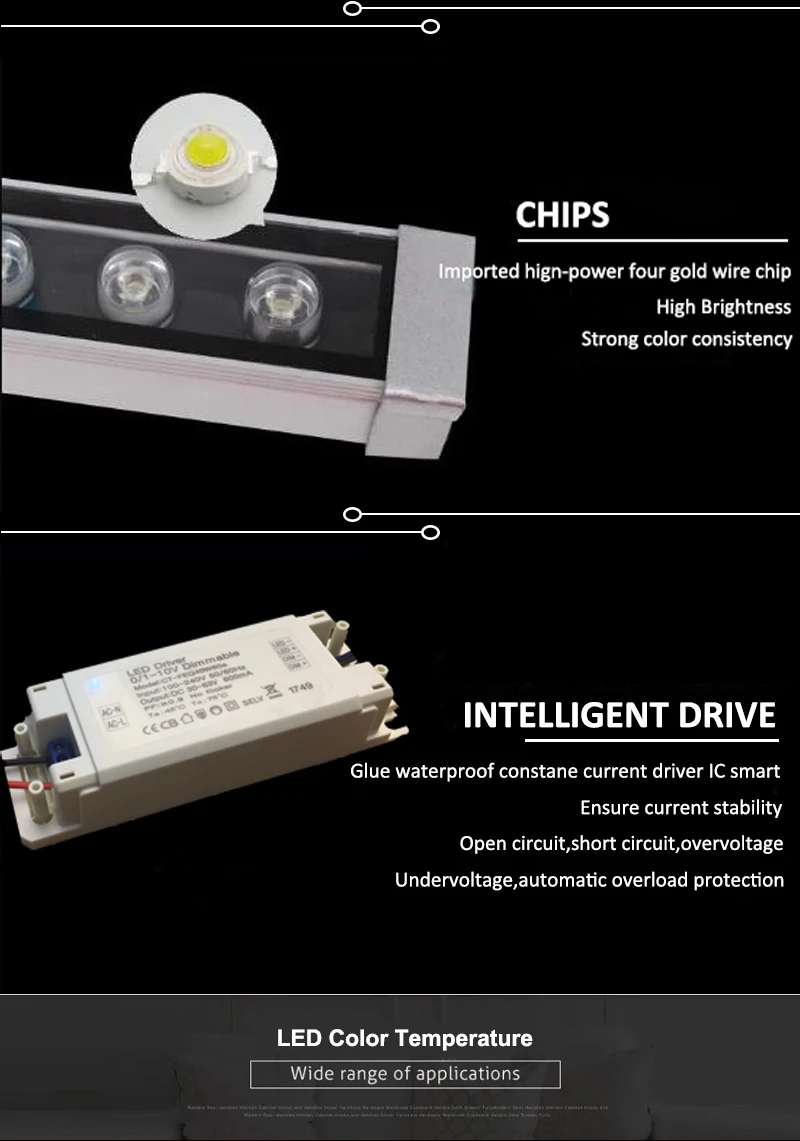 Высокое качество Открытый водонепроницаемый алюминиевый SMD IP65 внешний светильник 36 Вт 220 В светодиодные прожекторы для подсветка фасада здания