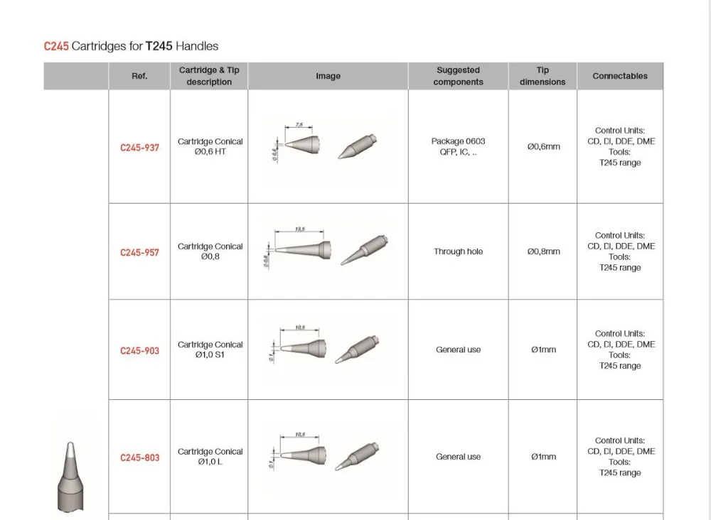 JBC C245-001 C245-030 C245-032 C245-036 C245-930 C245-937 жалом для T245-A ручка-паяльник