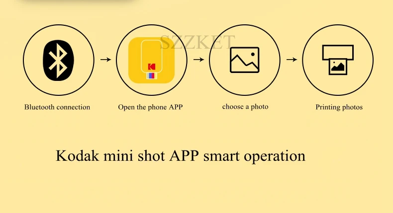 Bluetooth подключение сублимации мобильный телефон цветной фотопринтер карманный мини портативный фотопринтер 3 дюймов фото для Kodak PM220