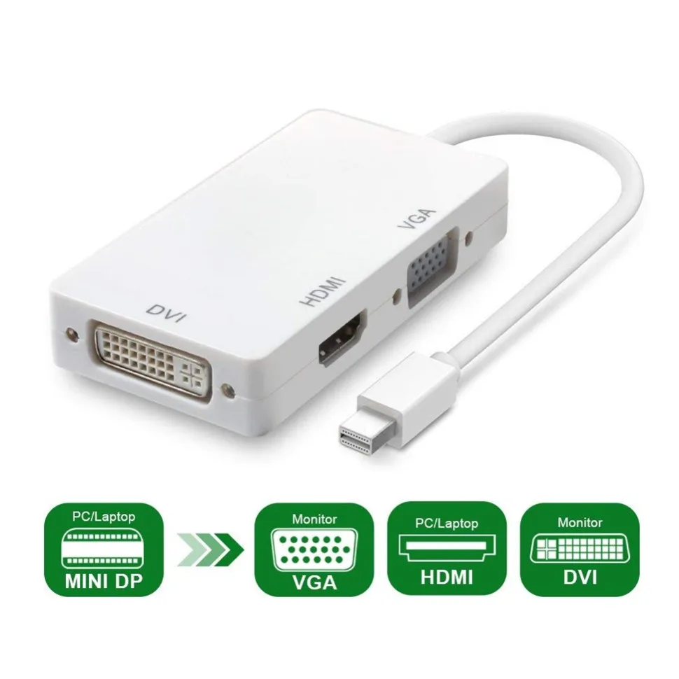 YKSO 3 in 1 Mini DP Display Port to HDMIDVIVGA Display Port Cable Adapter for iMac Mac Mini Pro Air Book (6)