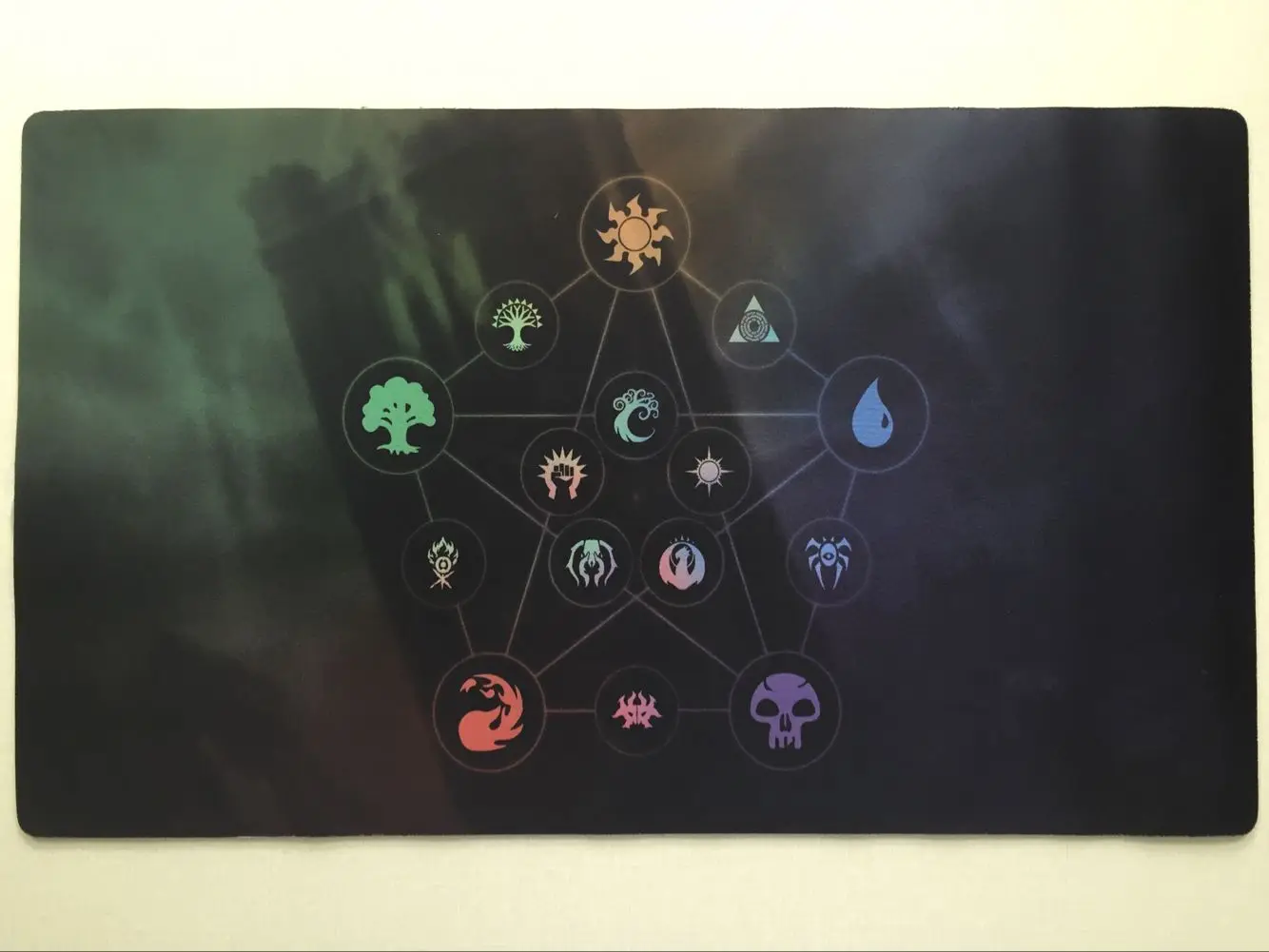 aeProduct.getSubject()