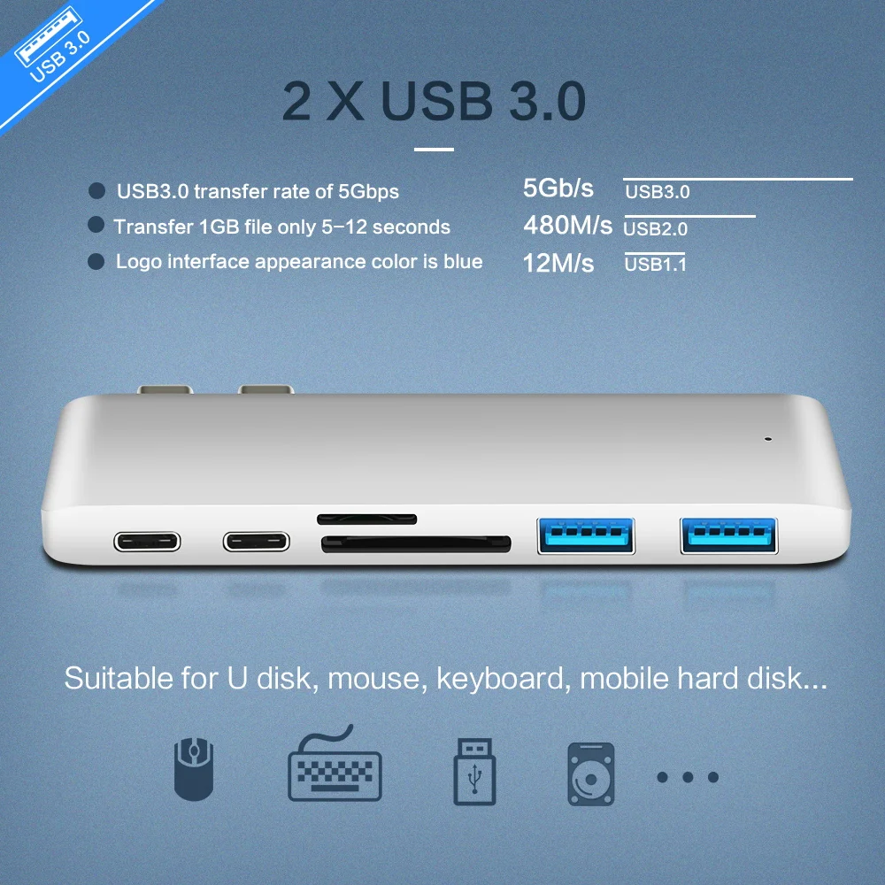 Два порта USB C концентратор type C до 2* USB 3,0 type-C адаптер с TF SD ридер для MacBook Pro адаптер Thunderbolt 3 док-станция type C концентратор