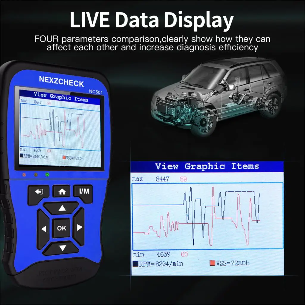 Автомобильный сканер HUMZOR nexzchece OBD2 и EOBD считыватель кода двигателя NC501