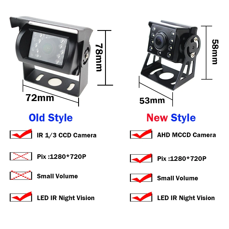  HaiSunny 2019 Backup Camera and Monitor Kit For Truck Trailer Bus RV Pickups Trailer AHD 1280 x 720