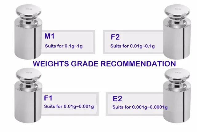 Balance numérique CNIM Hot, ensemble d'étalonnage de précision, poids en  grammes, 211.1G, 10Mg, 100G, M2, 17 pièces - AliExpress