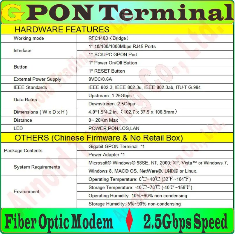 TP-Link GPON терминал доступа волокна IEEE 802,3/u/ab волоконно-оптический модем 2,5 Гбит/с SC/ПК GPON Порты и разъёмы для 1000 Мбит/с гигабитный RJ45 Порты и разъёмы
