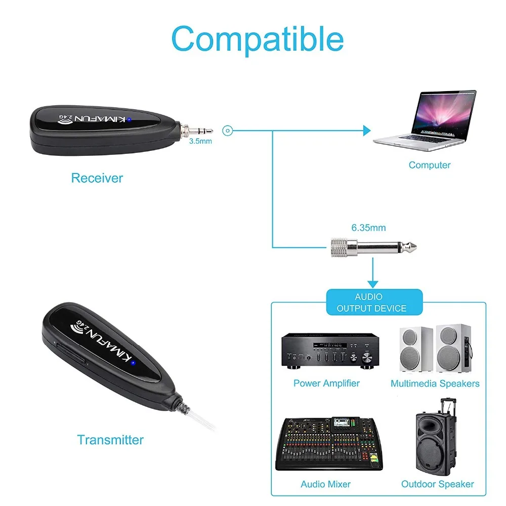 KIMAFUN 2,4G Беспроводная гарнитура Водонепроницаемый микрофон система с передатчиком и приемником 3,5 мм, дизайн для фитнес-тренера, йоги