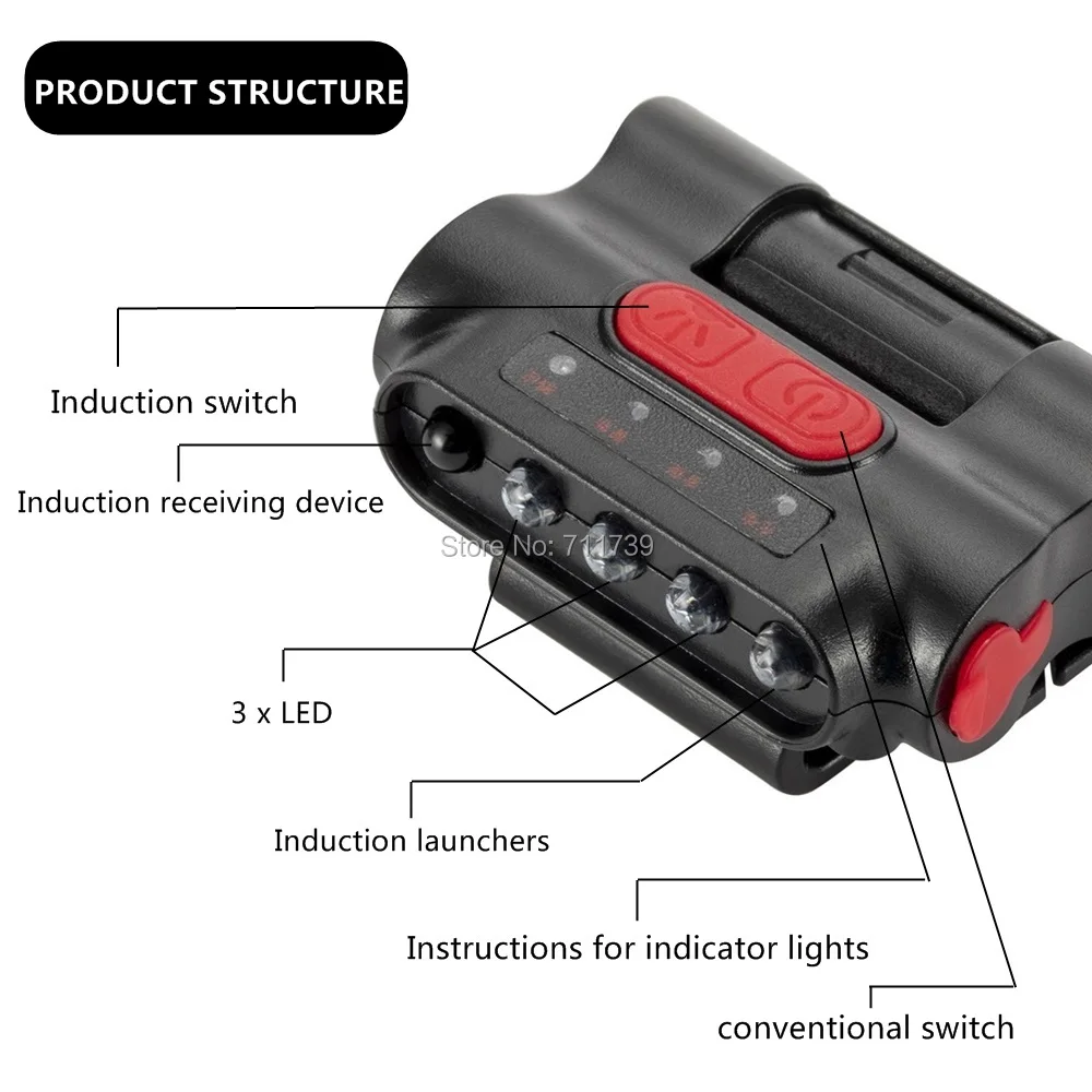 MT-B03 led headlamp (18)
