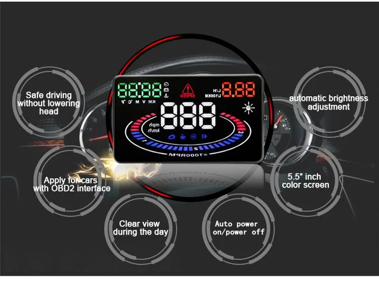 XYCING E300 автомобильный HUD Дисплей 5,5 дюймов OBD II EUOBD данные для диагностики вождения автомобиля Спидометр лобовое стекло проектор