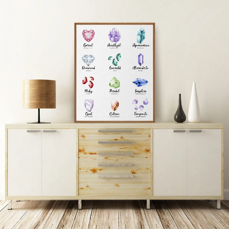 Birthstone chart print living room decor
