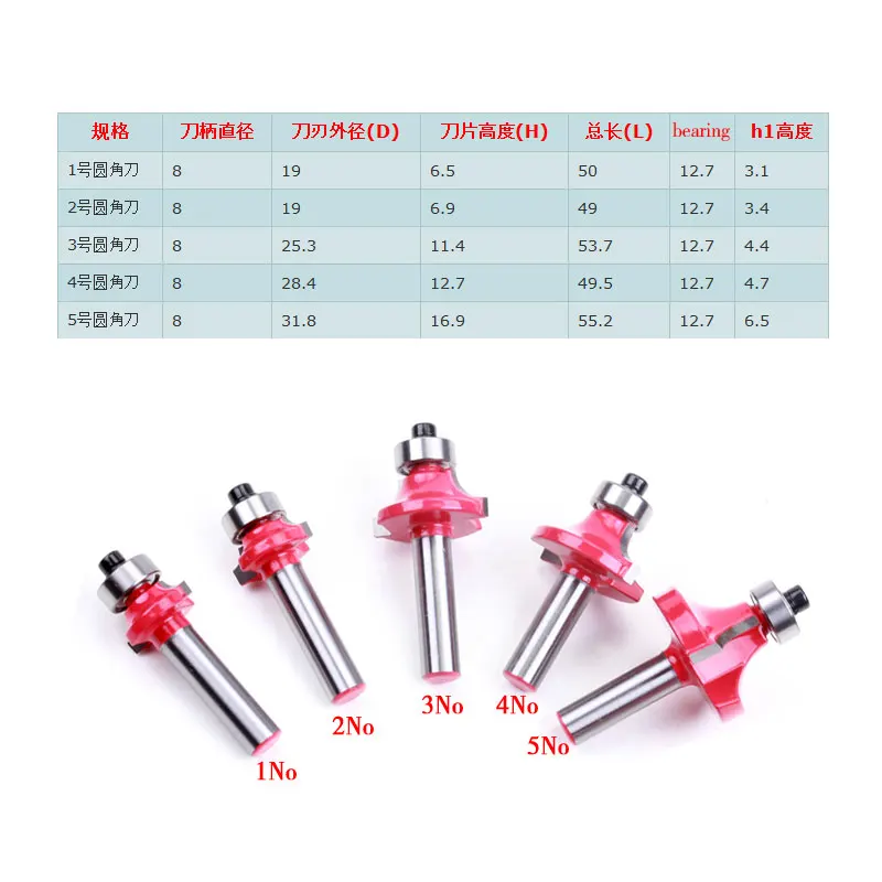 5 шт./компл. высокое качество Roundover бит с подшипником Концевая фреза 8 мм хвостовик ласточкин хвост фрезы Резак работы по дереву