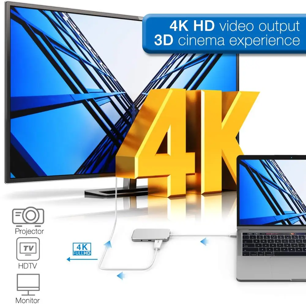  Amkle 7in1 USB C Hub Type C HDMI SD PD SD/TF 3.5mm Adapter Thunderbolt Dongle for MacBook Pro HUB S