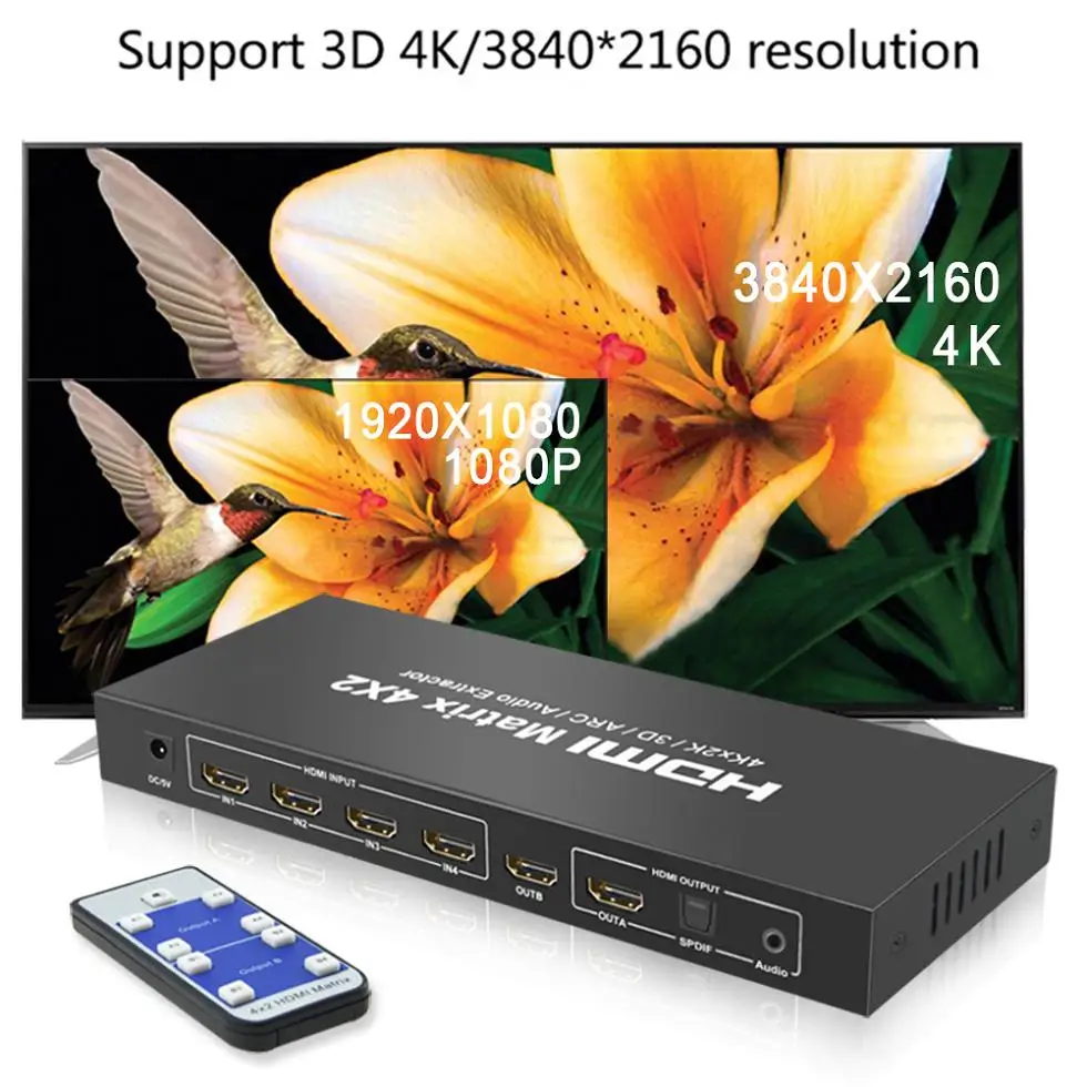 HDMI Matrix (6)