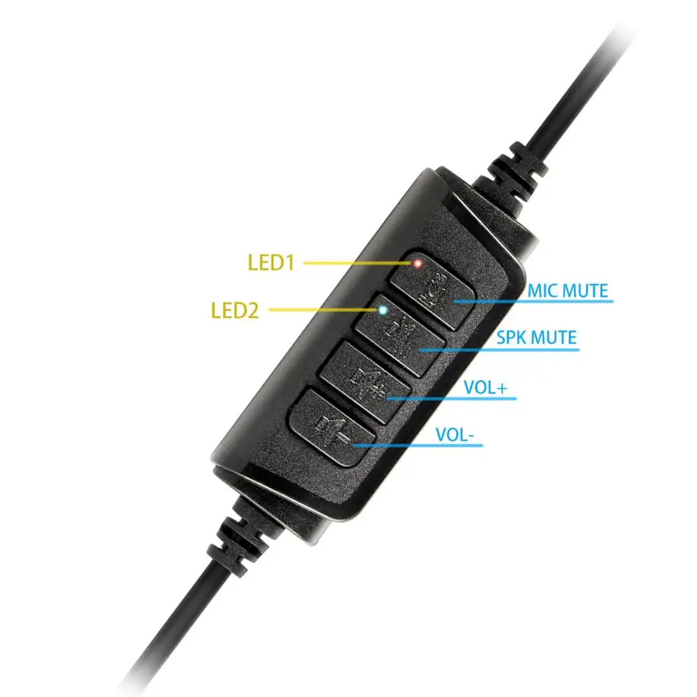 VoiceJoy QD USB адаптер Heaset Quick Disconnect USB кабель с объем и отключения звука для P lantronics гарнитуры