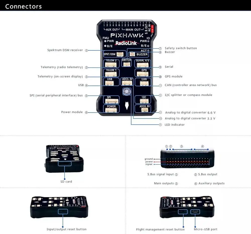 Radiolink PIXHAWK Контроллер полета 32 бит w/модуль питания для RC гоночный Дрон Квадрокоптер