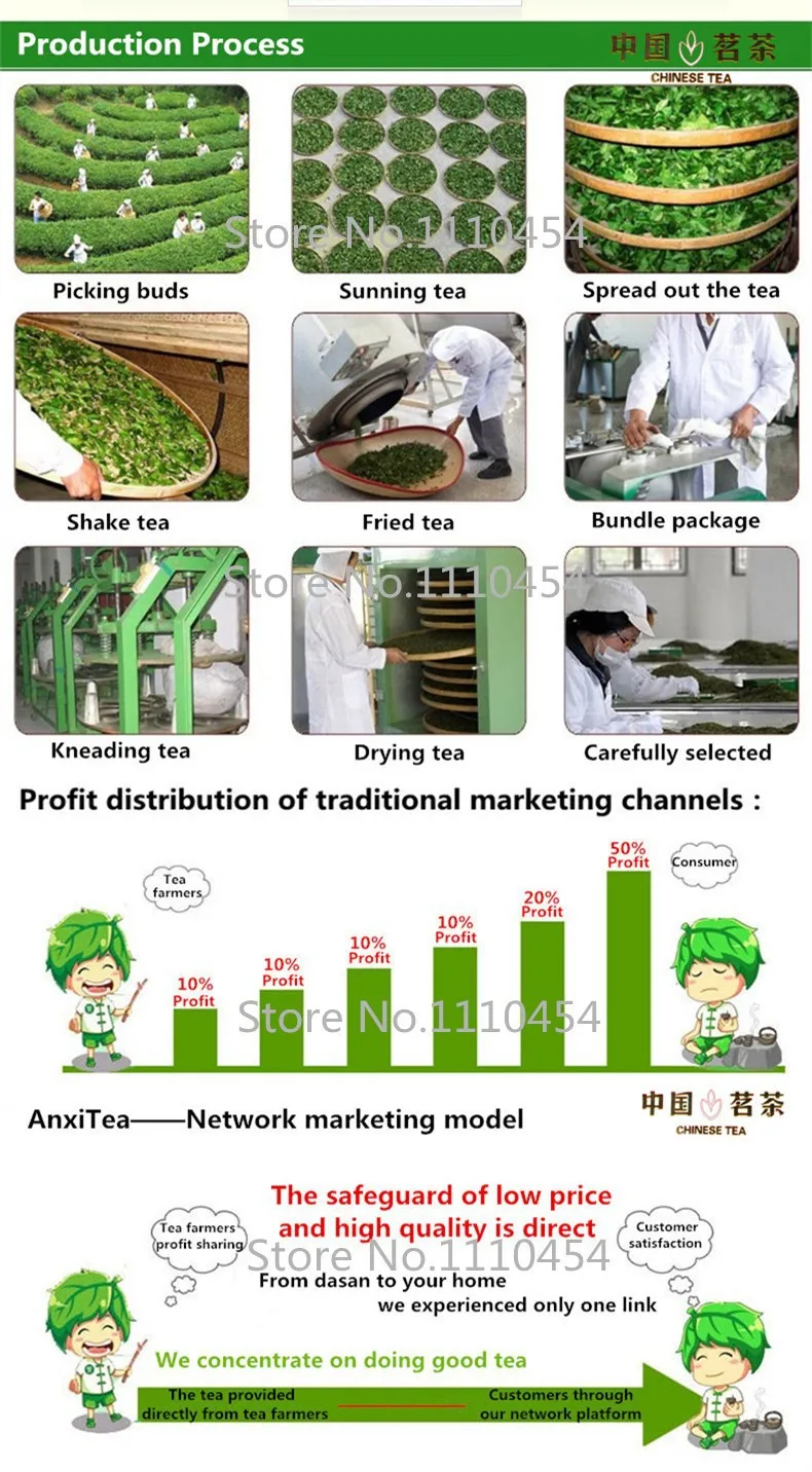 Hot sale !Taiwan High Mountains New Spring Oolong Tea 250g,Tikuanyin tea,Tieguanyin tea,Green tea Free Shipping!   Hot sale !Taiwan High Mountains New Spring Oolong Tea 250g,Tikuanyin tea,Tieguanyin tea,Green tea Free Shipping!