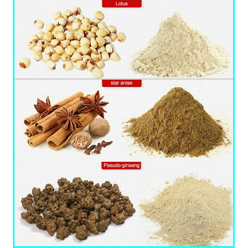 crops and food grains World agricultural production march 8, 2018 world production, markets, and trade reports commodities cotton, grain and feed monthly report on crop. crops and food grains World agricultural production march 8, 2018 world production, markets, and trade reports commodities cotton, grain and feed monthly report on crop.