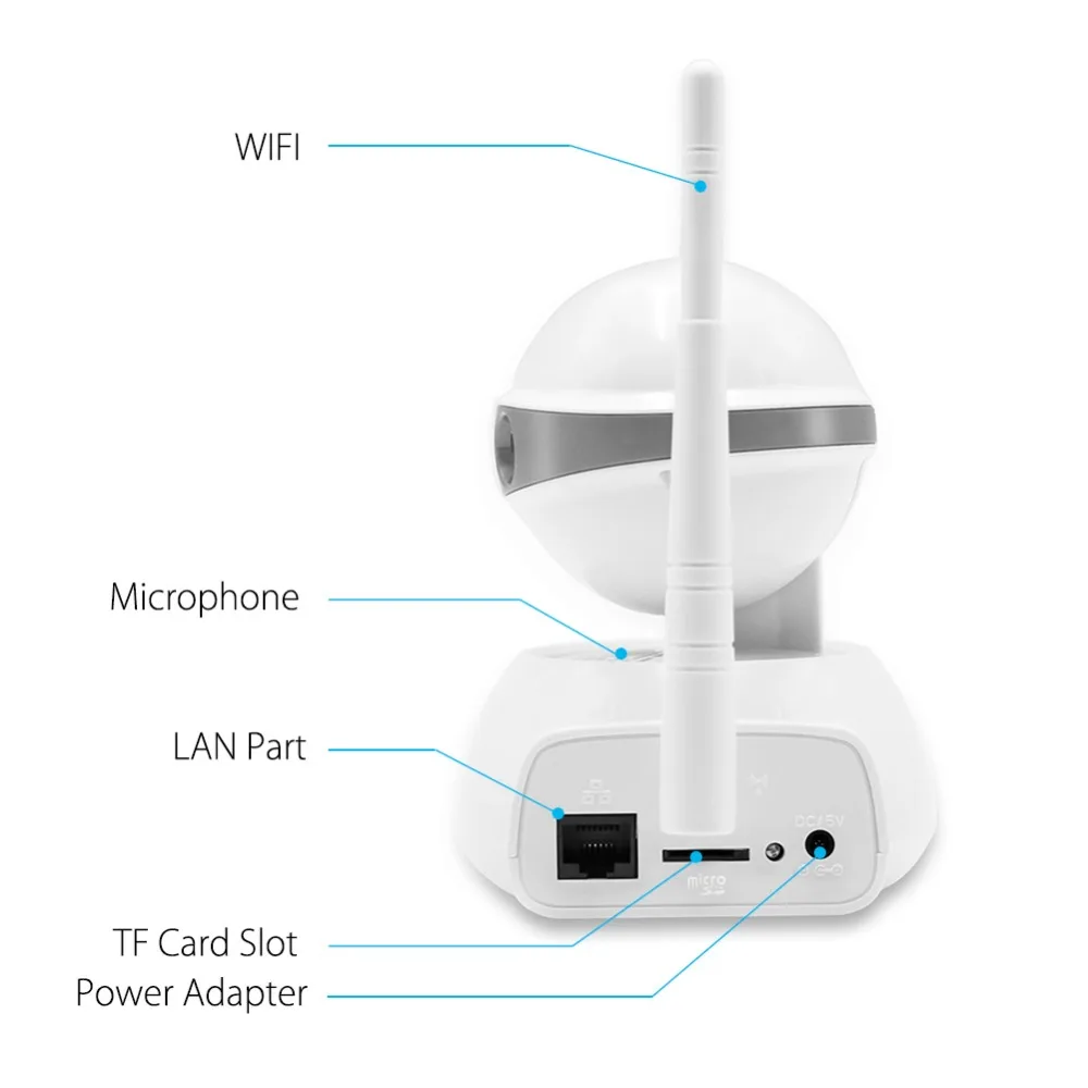 ELP робот IP wifi камера простое использование беспроводной Wi-Fi 720P HD CCTV домашняя камера безопасности Детская камера видео с дистанционным наблюдением