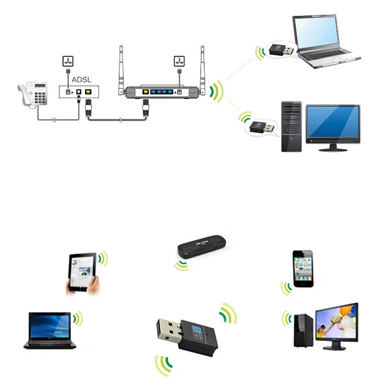 Мини 300M USB2.0 RTL8192 Wifi ключ WiFi адаптер беспроводной wifi ключ сетевая карта 802,11 n/g/b Wifi LAN адаптер