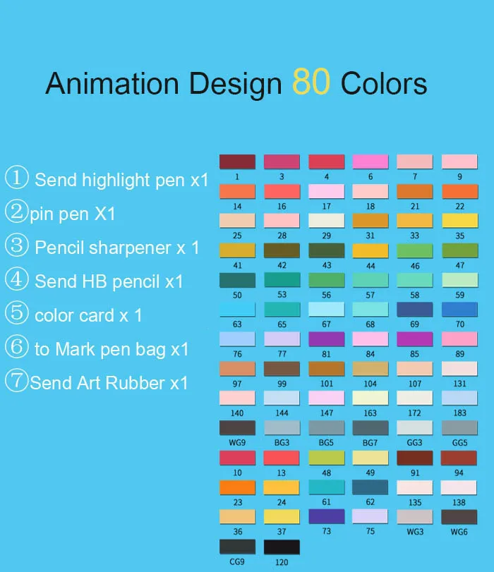 Набор маркеров для студентов аниме с двойной головкой цветная маслянистая поп-ручка 60/80 цветов для начинающих цветная маркерная ручка художественные принадлежности - Цвет: Anime 80  white rod