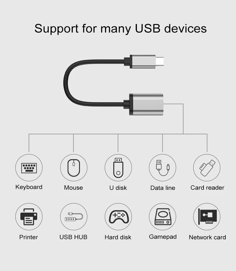 USB C OTG USB кабель 3,0 адаптер типа OTG c OTG для samsung galaxy s8 s9 HUAWEI P20 mate10 pro Macbook USB OTG для мыши клавиатуры