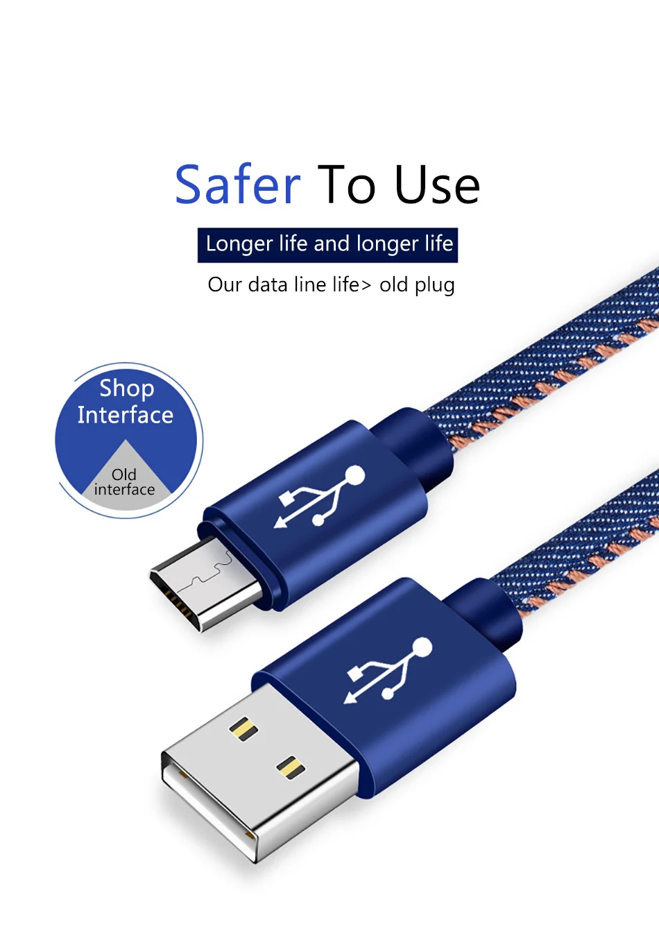 Cowboy Braid Micro USB Charging Sync Data Cable Andriod For Samsung S6 Xiaomi Redmi Note 4X Phone Long Charger Cables 12M (8)