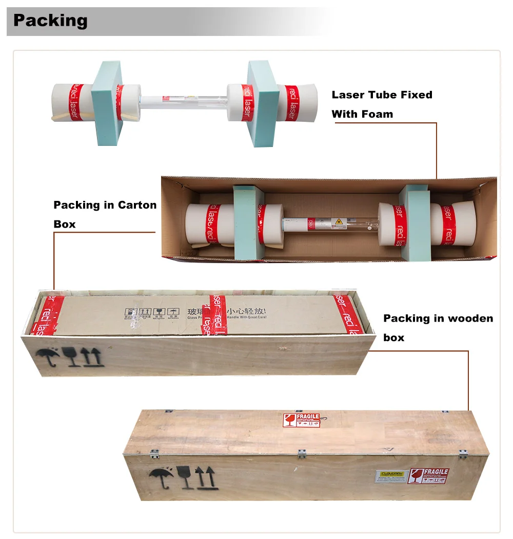 Laser tube (1)