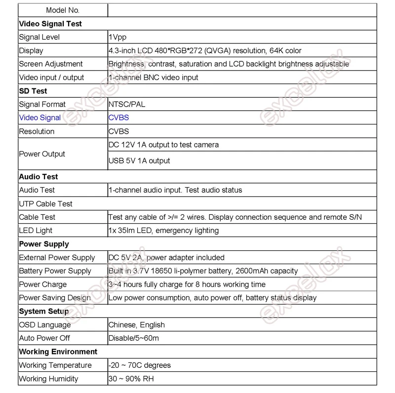 Datasheet IV4