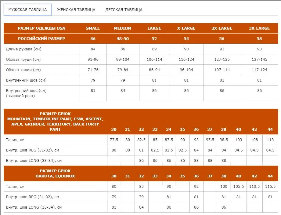 sitka俄文尺码表
