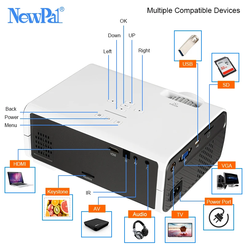 Newpal U45 برو جهاز عرض (بروجكتور) ليد 1080 P البسيطة Proyector السينما المنزلية (دعم DLNA ، SD بطاقة ، HDMI ، VGA) مع الروبوت 6.0 BT واي فاي موالف التلفزيون Newpal U45 برو جهاز عرض (بروجكتور) ليد 1080 P البسيطة Proyector السينما المنزلية (دعم DLNA ، SD بطاقة ، HDMI ، VGA) مع الروبوت 6.0 BT واي فاي موالف التلفزيون