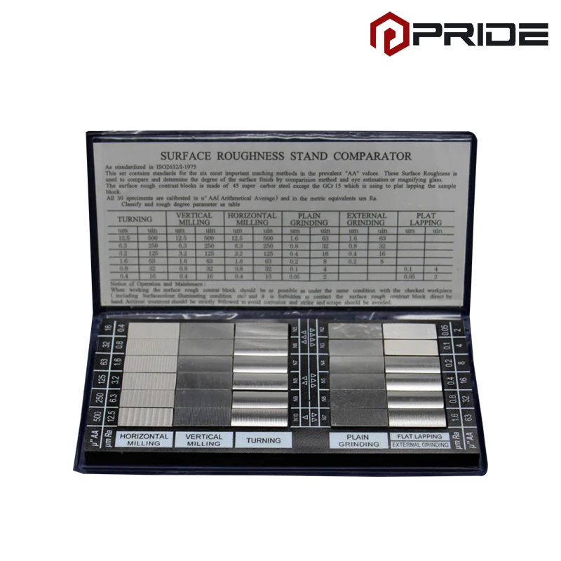 Surface Roughness Comparator Standards Composite Set RUG100