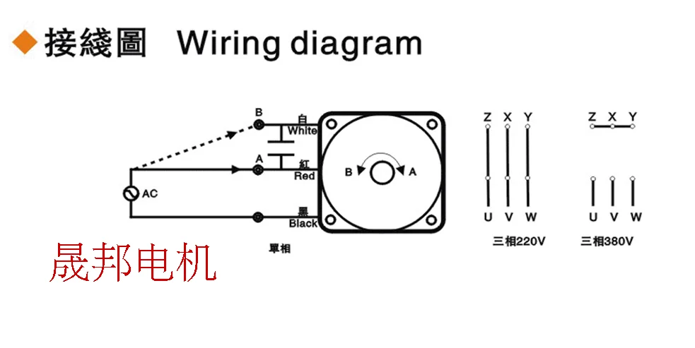 High Quality 220v motor
