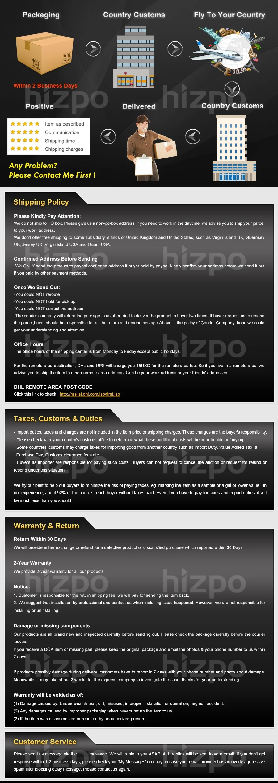 rules (2)